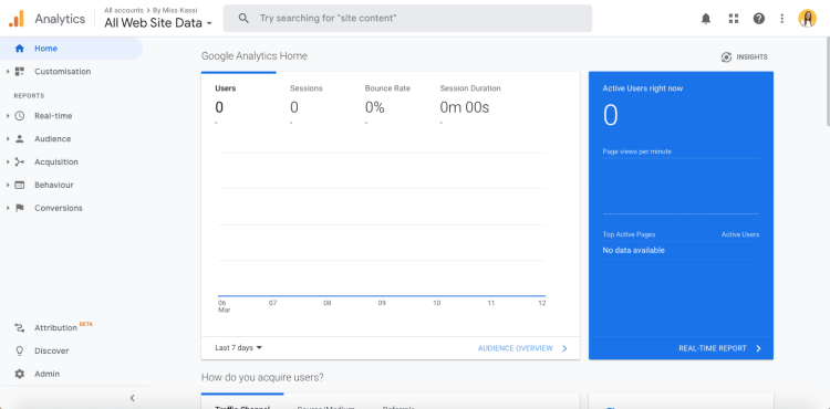 Best content marketing tool: Google Analytics