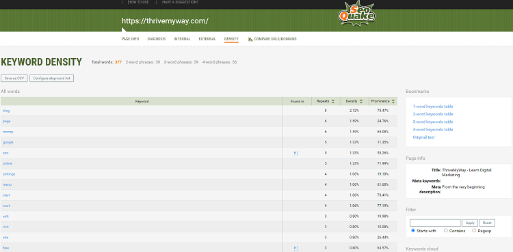 In the part where it says “Density”, you can check your own or your competitor’s keyword density.