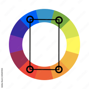 Color wheel: Tetradic color scheme