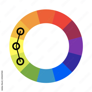 Color wheel: analogous color scheme