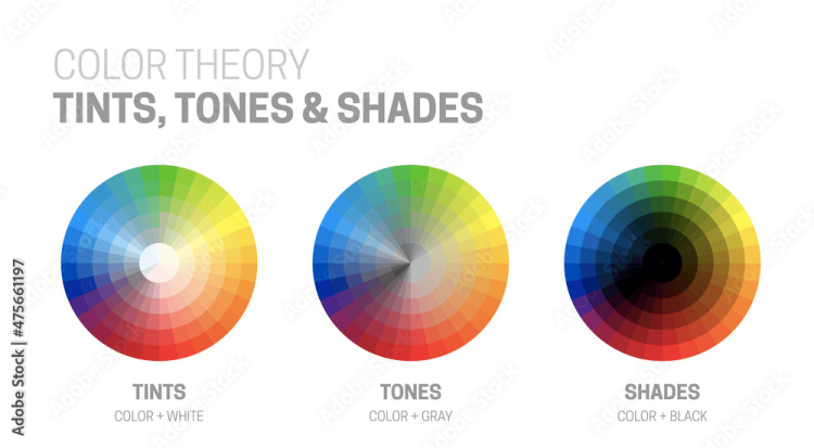 Color theory: tints, tons and shades