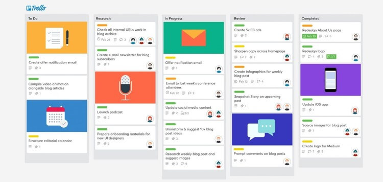 Trello tool for nonprofits