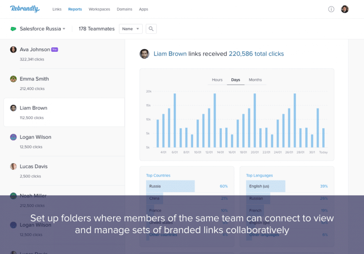 Rebrandly’s tool for nonprofits