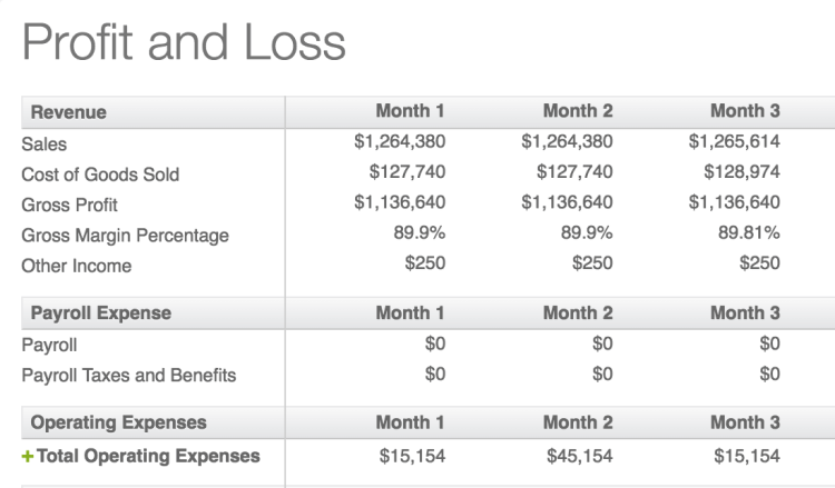 Business Plan Software, Enloop dashboard.