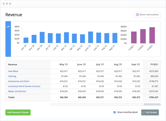 Business Plan Software, LivePlan dashboard.