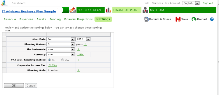 Business Plan Software, iPlanner.NET dashboard.