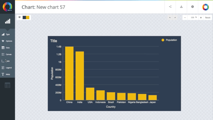 17  Best Data Visualization Software Tools in 2023  Review  - 29