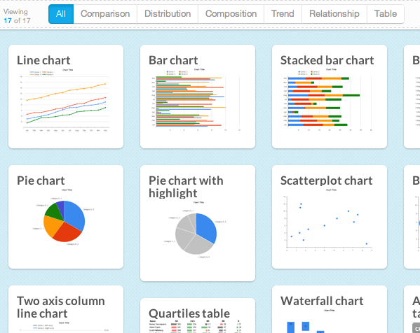 Data Visualization Software, Juicebox's user interface.