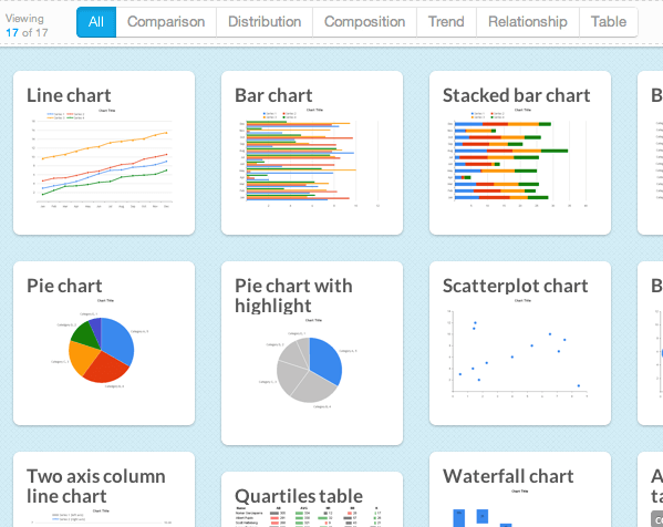 17  Best Data Visualization Software Tools in 2023  Review  - 32