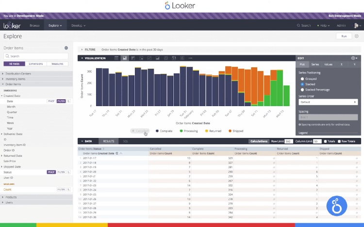 17  Best Data Visualization Software Tools in 2023  Review  - 1