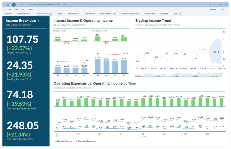 17  Best Data Visualization Software Tools in 2023  Review  - 60