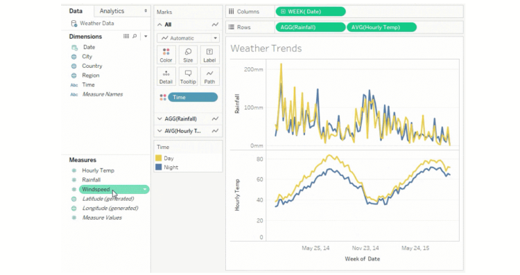 17  Best Data Visualization Software Tools in 2023  Review  - 52