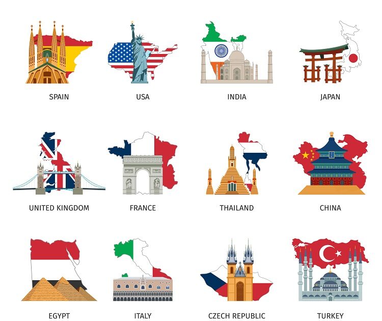Domain plan vary in different countries