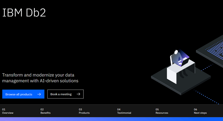This is a screenshot of the homepage of IBM DB2 database software.