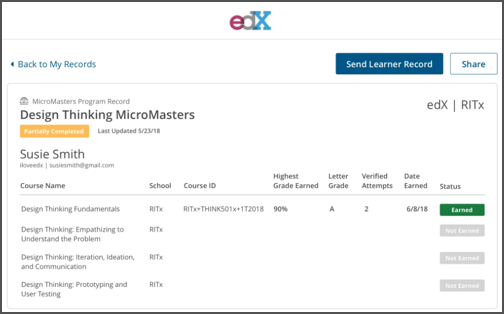 Learning Management System Software, Open edX dashboard.