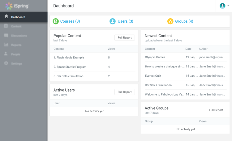 Learning Management System Software, iSpring Learn dashboard.