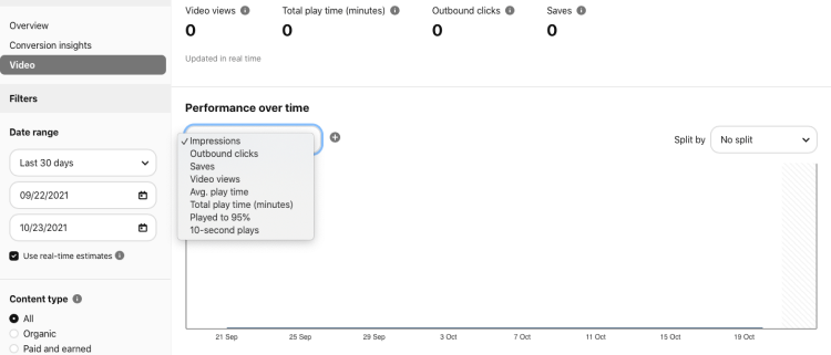 Pinterest Analytics, image of video stats.