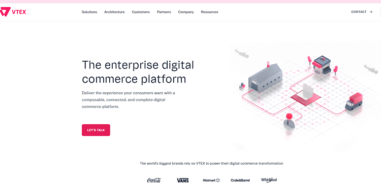 22 Best eCommerce Platforms 2023  Learn Digital Marketing  - 2