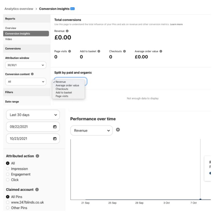 Pinterest analytics, image of conversion insights and perfotmence over time.