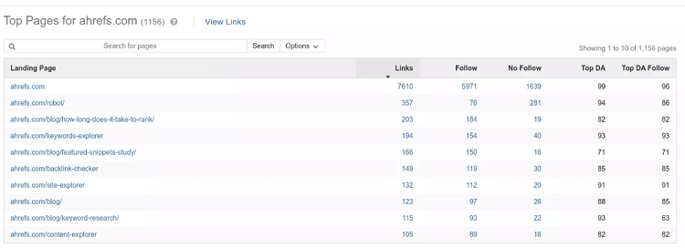 Competitor Tracking. While you are tracking your own backlinks, you also need to keep an eye on what your competitors are doing.