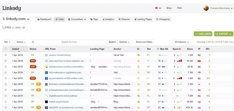 Probably Linkody's most useful tool is the backlink checker. The checker dashboard gives you the chance to keep an eye on all your backlinks in list form.