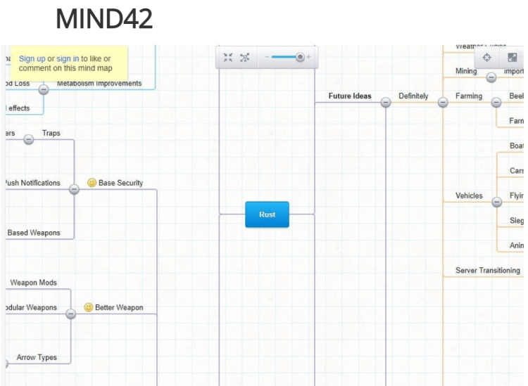 Time management app, Mind42 UI.