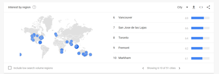 Worldwide Omicron Search Trends and Data - 88