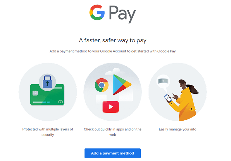 Google Pay is a replacement for Google Wallet.