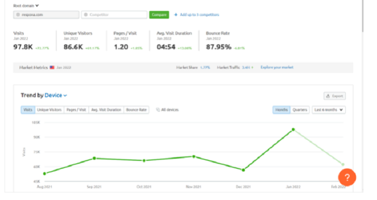 rbxgum.com Website Traffic, Ranking, Analytics [October 2023]