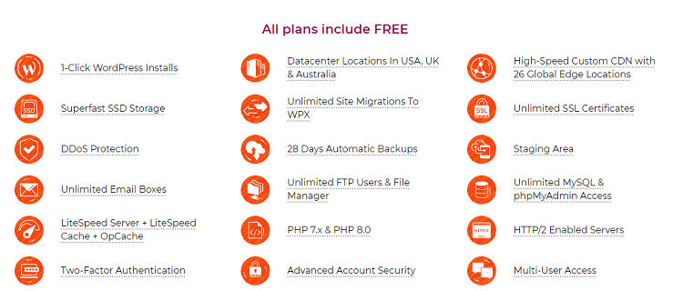 WPX Plans: What Is Included For Free in Each WPX Plan?