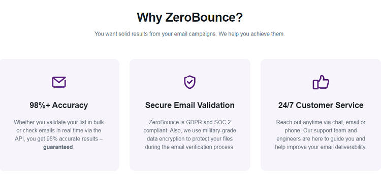 Here is a list of the main features of ZeroBounce.