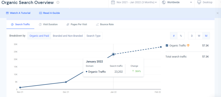 Which is the Most Accurate Website Traffic Estimator   2023  - 42