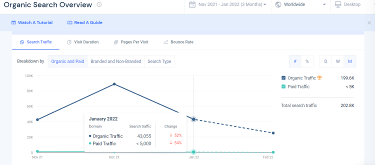 Which is the Most Accurate Website Traffic Estimator   2023  - 71