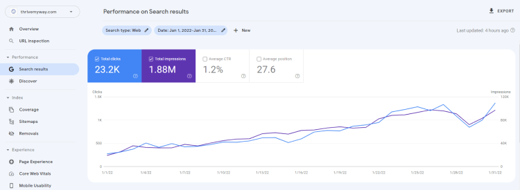 Which is the Most Accurate Website Traffic Estimator   2023  - 61