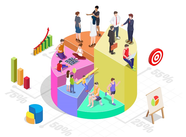 How Much Instagram Influencers Earn Based on Industry