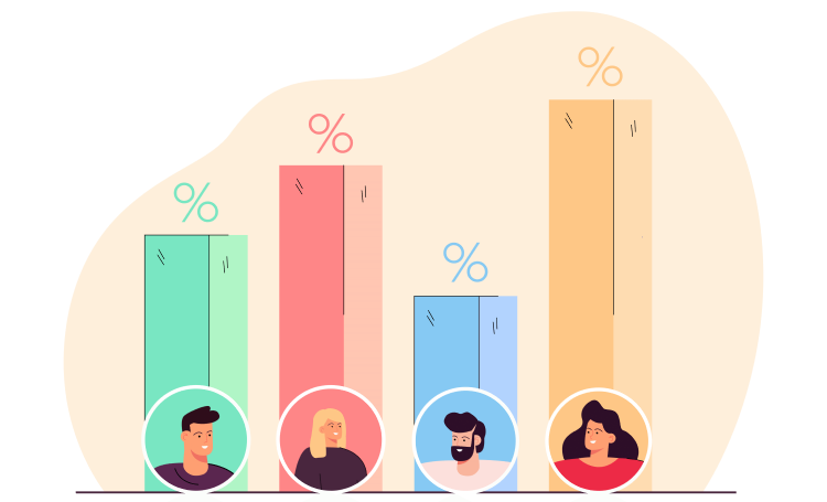 Workplace injury demographic statistics concept, bar graphs with percentages and representative groups.