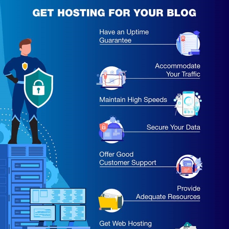 Get Hosting for Your Blog 1 1