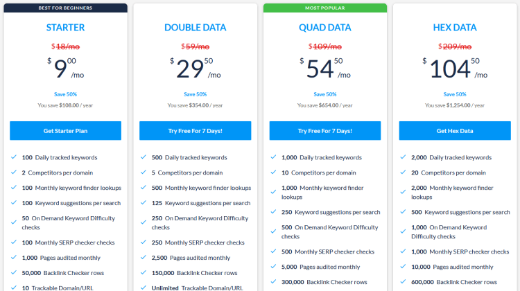 RankTracker Review: Pricing