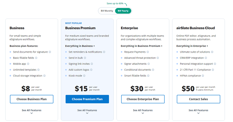 SignNow Pricing Plans