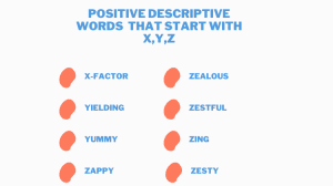 Positive Words That Start With X Y Z To Describe A Person Concept 300x168 