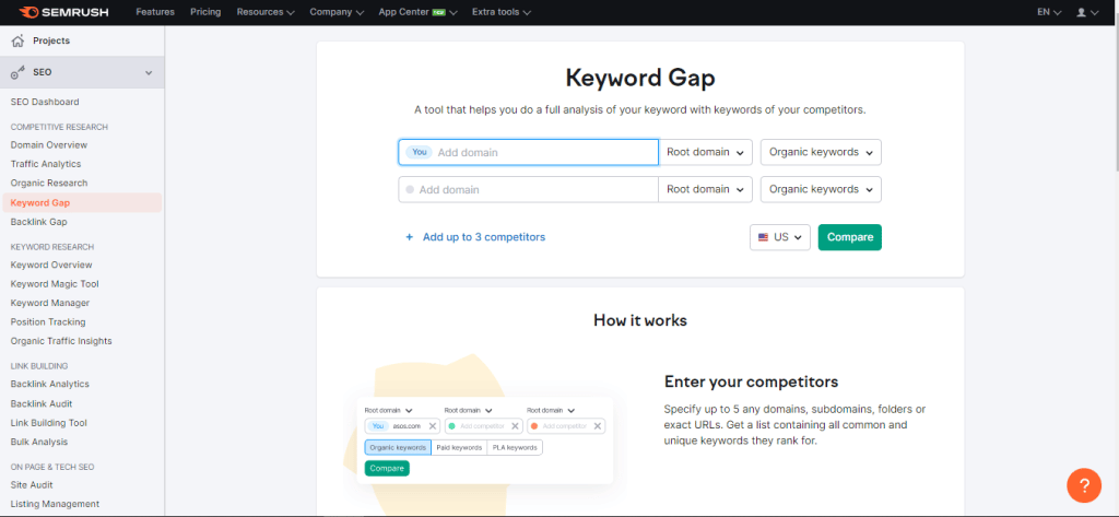 Keyword Gap