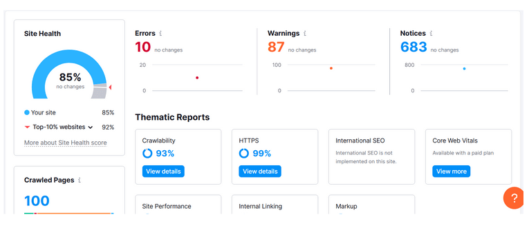 SEMRush Site Audit