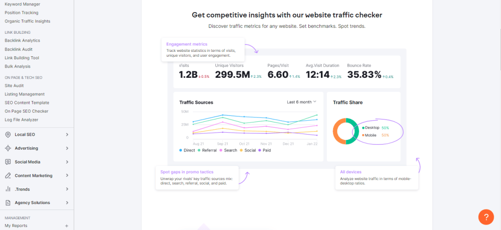 Traffic Analytics