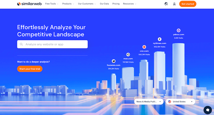 SimilarWeb Content Analytics Software