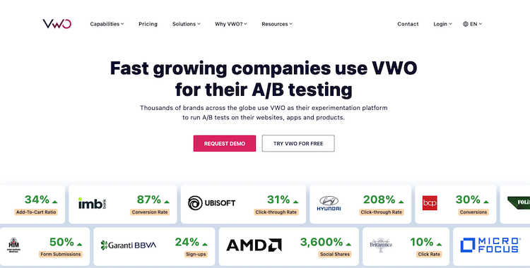 VWO A/B Testing Software