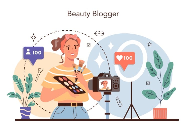 beauty blogs profitable