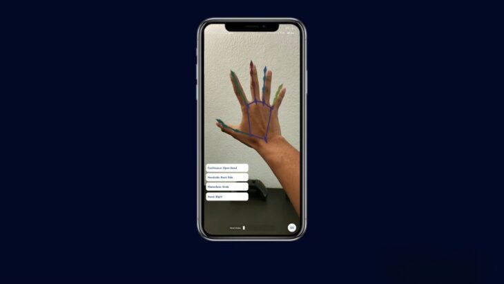 Applications and Impact of AR Hand Tracking and Gesture Recognition