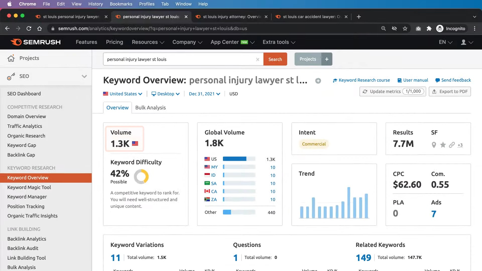 SEO Competitor Analysis: Track and Outrank Your Competitor Keywords ...