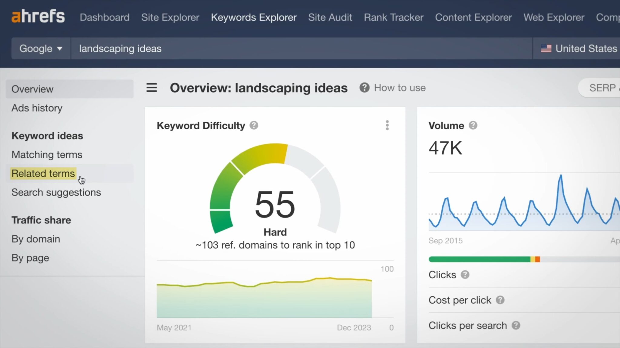 Seo Analysis Software SEO Competitor Analysis: Track and Outrank Your Competitor Keywords ...