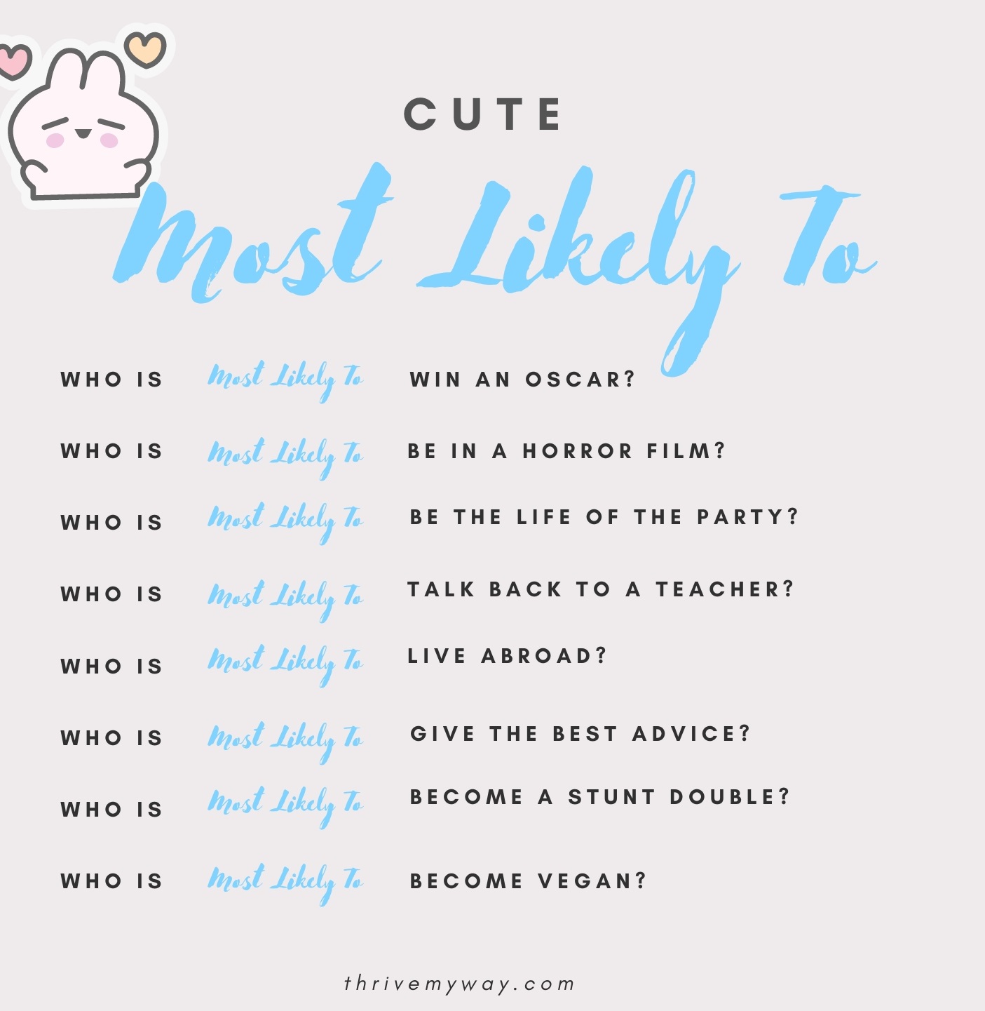 250+ Best 'Most Likely To' Questions for Any Party - Learn Digital ...